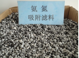 氨氮吸附滤料